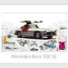 Mercedes-Benz 300 SL - unlimited