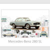 Mercedes-Benz 280 SL - unlimited